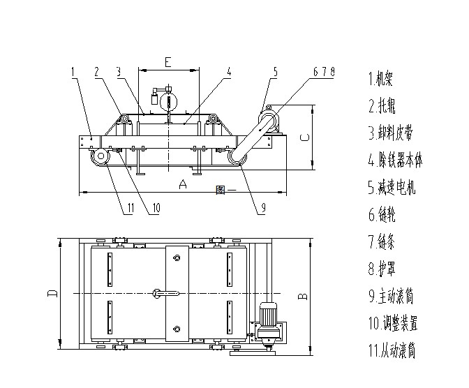 ������жʽ��ų�����