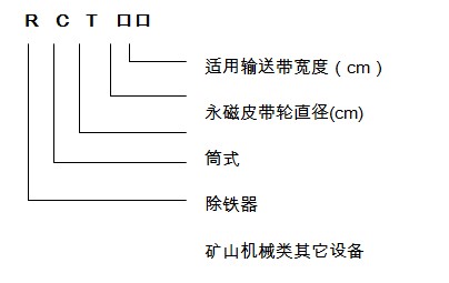 ���Ź�Ͳ�ͺ�