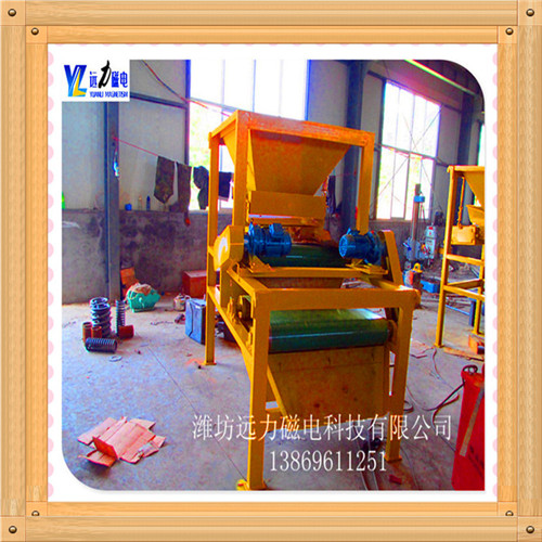 ��ʽ��ѡ��