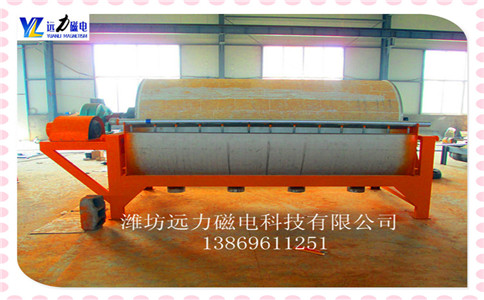 ��ʽ��ѡ��