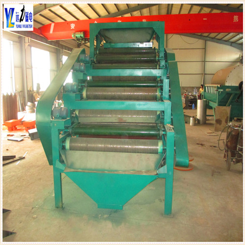 ǿ�Ÿ�ʽ��ѡ��