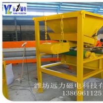 ��ʽ��ѡ������,Զ����ʵ��˵��