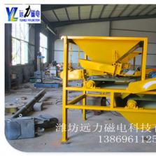 ��ʽ��ѡ��