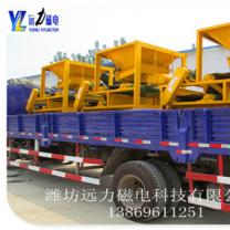 ʯӢɰ��ѡ���豸