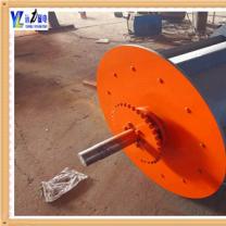 Զ��Ϊ������ϸ��������ô�ѡ����ȫ�������