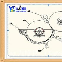 �̿�����ҡ��ѡ�����ô�ѡ��