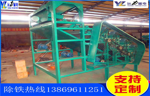 �̿��ѡ��Ƥ����������