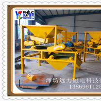 ���ʸ�ʽǿ�Ŵ�ѡ��