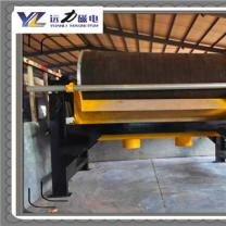 ��ʽ����Ͳʽ��ѡ��