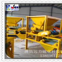 ��ѡ��ѡ���Ǹ�ʲô�õ�